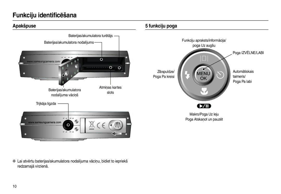 Samsung EC-L210ZSBA/LV, EC-L210ZSBA/RU Apakšpuse, Funkciju poga, Baterijas/akumulatora Atmiņas kartes Zibspuldze, Taimeris 