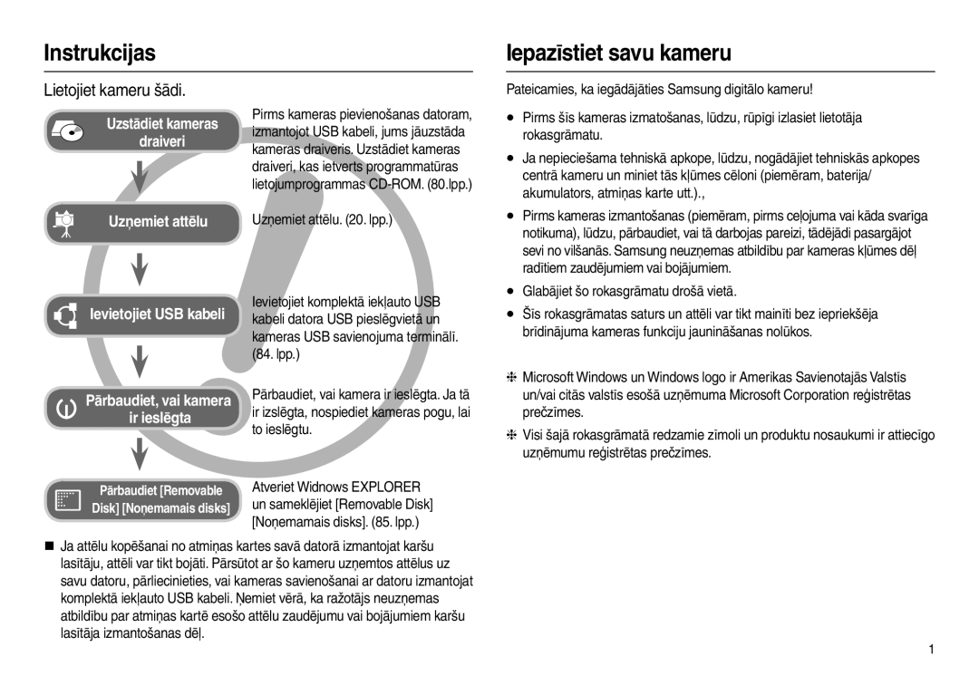 Samsung EC-L210ZRBA/RU, EC-L210ZSBA/RU, EC-L210ZBBA/LV, EC-L210ZBBA/RU, EC-L210ZRBA/LV Instrukcijas Iepazīstiet savu kameru 