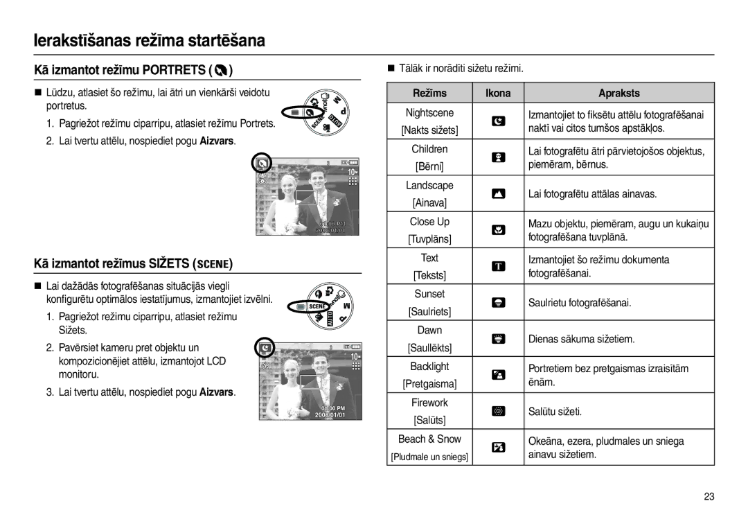 Samsung EC-L210ZSBA/RU, EC-L210ZBBA/LV manual Kā izmantot režīmu Portrets, Kā izmantot režīmus Sižets, Režīms Ikona Apraksts 