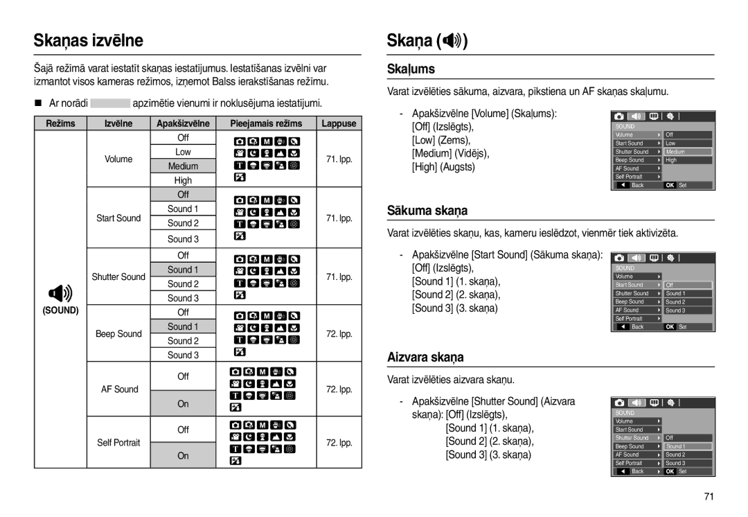 Samsung EC-L210ZSBA/RU, EC-L210ZBBA/LV, EC-L210ZRBA/RU manual Skaņas izvēlne, Skaņa , Skaļums, Sākuma skaņa, Aizvara skaņa 