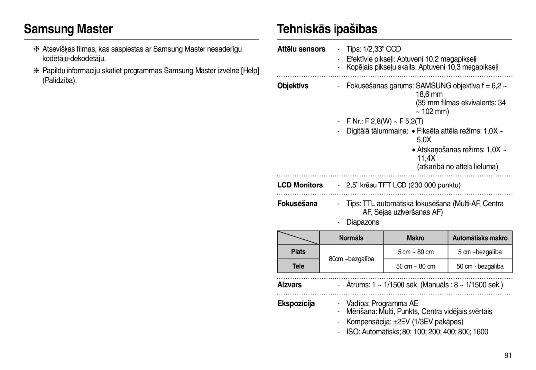 Samsung EC-L210ZRBA/RU, EC-L210ZSBA/RU, EC-L210ZBBA/LV, EC-L210ZBBA/RU, EC-L210ZRBA/LV, EC-L210ZSBA/LV manual Tehniskās īpašības 