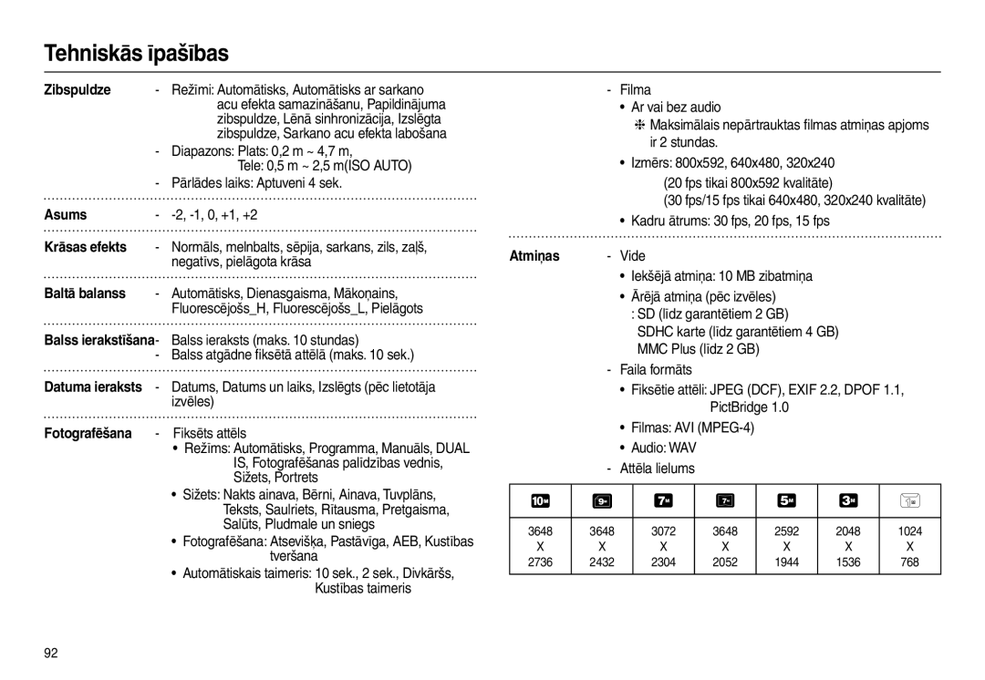 Samsung EC-L210ZBBA/RU, EC-L210ZSBA/RU, EC-L210ZBBA/LV, EC-L210ZRBA/RU manual Zibspuldze, Asums, Fotografēšana, Atmiņas 