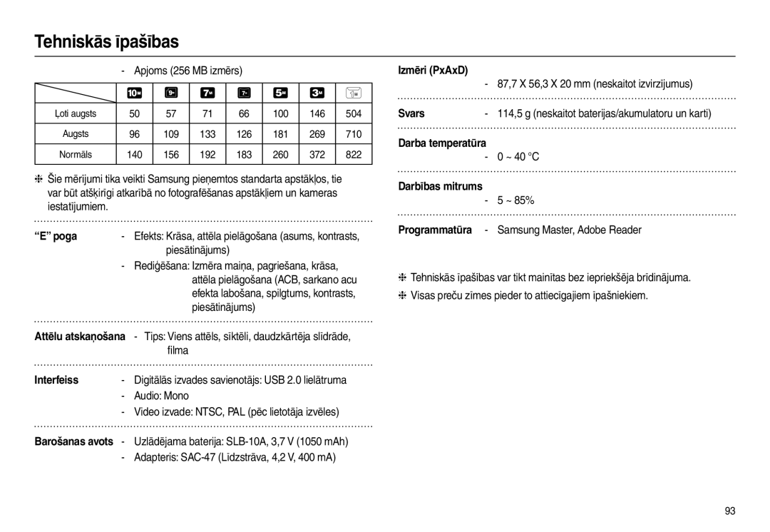 Samsung EC-L210ZRBA/LV, EC-L210ZSBA/RU manual Poga, Interfeiss, Izmēri PxAxD, Svars, Darba temperatūra, Darbības mitrums 