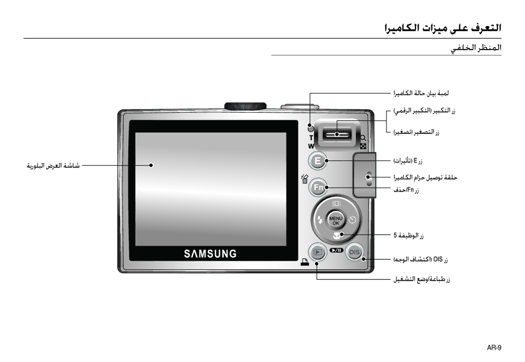 Samsung EC-L210ZBDA/AS, EC-L210ZSBB/E1 ﻲﻔﻠﺨﻟا ﺮﻈﻨﻤﻟا, ﺔﻳرﻮﻠﺒﻟا ضﺮﻌﻟا ﺔﺷﺎﺷ تاﺮﻴﺛﺄﺗ E رز, فﺬﺣ/Fn رز, اﺮﻴﻣﺎﻜﻟا ﺔﻟﺎﺣ نﺎﻴﺑ ﺔﺒﻤﻟ 