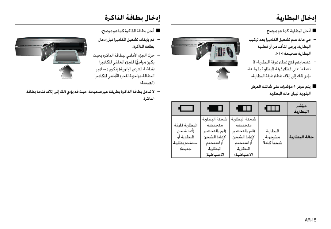 Samsung EC-L210ZRDB/AS manual ةﺮﻛاﺬﻟا ﺔﻗﺎﻄﺑ لﺎﺧدإ ﺔﻳرﺎﻄﺒﻟا لﺎﺧدإ, ةﺮﻛاﺬﻟا ﺔﻗﺎﻄﺑ ﺔﻴﺒﻄﻗ نأ ﻦﻣ ﺪﻛﺄﺘﻟا ﻰﺟﺮﻳ ،ﺔﻳرﺎﻄﺒﻟا, ﺔﺳﺪﻌﻟا 