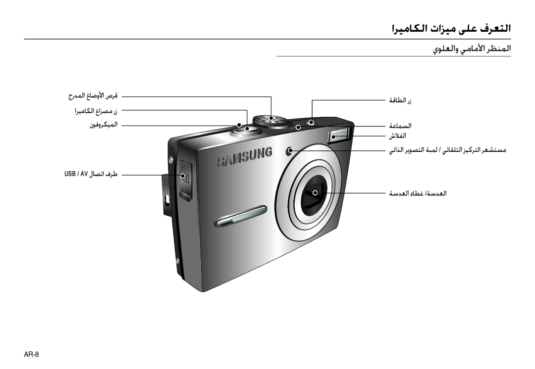 Samsung EC-L210ZSDB/AS, EC-L210ZSBB/E1, EC-L210ZRBB/E1, EC-L210ZBBB/E1 manual اﺮﻴﻣﺎﻜﻟا تاﺰﻴﻣ ﻰﻠﻋ فﺮﻌﺘﻟا, يﻮﻠﻌﻟاو ﻲﻣﺎﻣﻷا ﺮﻈﻨﻤﻟا 