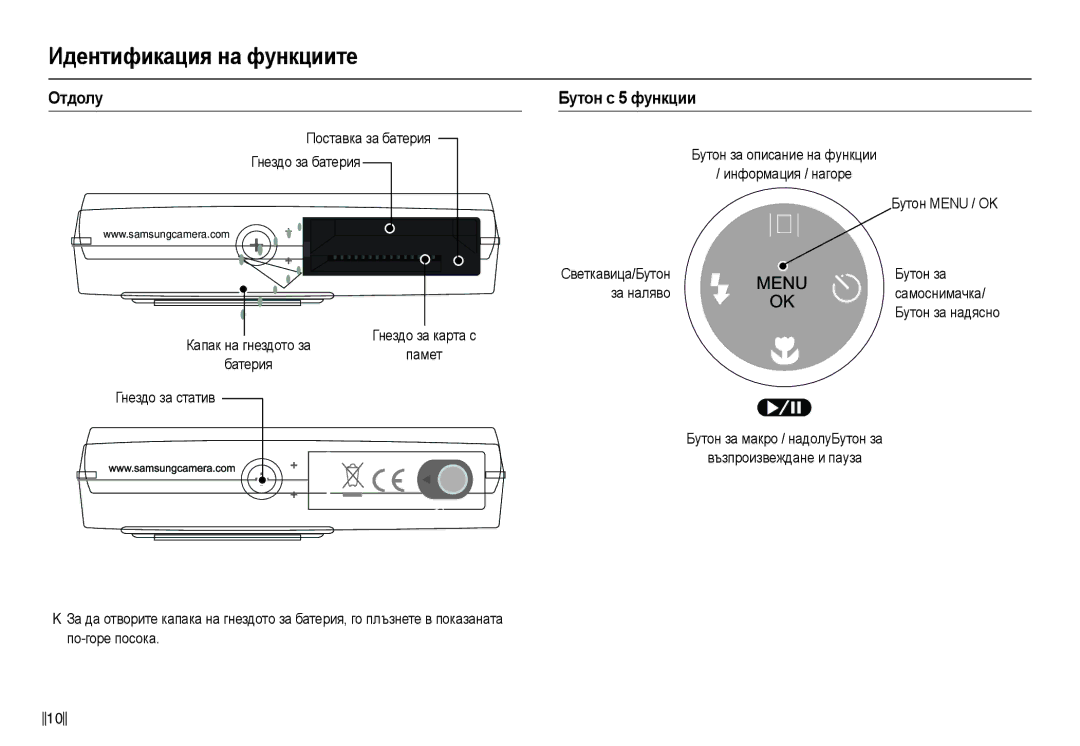 Samsung EC-L210ZBDA/E3, EC-L210ZSDA/E3 manual Ɉтдɨлɭ, Бɭтɨн ɫ 5 фɭнкции 