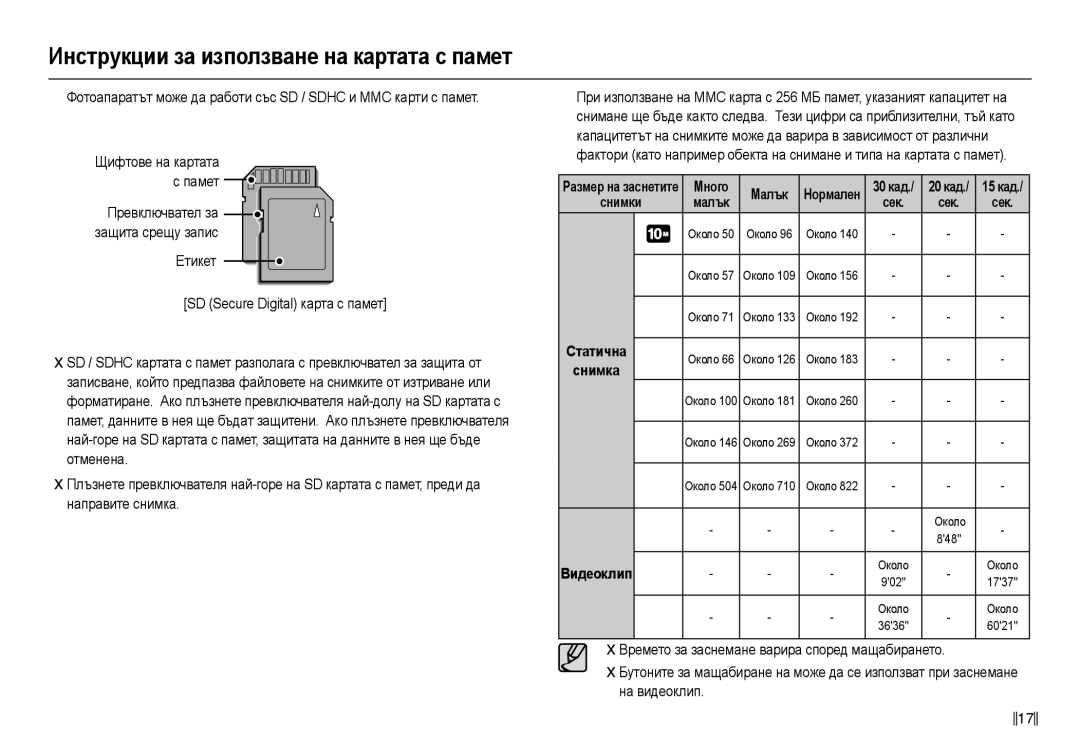 Samsung EC-L210ZSDA/E3 manual Ɇнɨгɨ, Ɫɟк, Ȼидɟɨклип, Ȼɪɟɦɟɬɨ ɡɚ ɡɚɫɧɟɦɚɧɟ ɜɚɪɢɪɚ ɫɩɨɪɟɞ ɦɚɳɚɛɢɪɚɧɟɬɨ, ɧɚ ɜɢɞɟɨɤɥɢɩ 