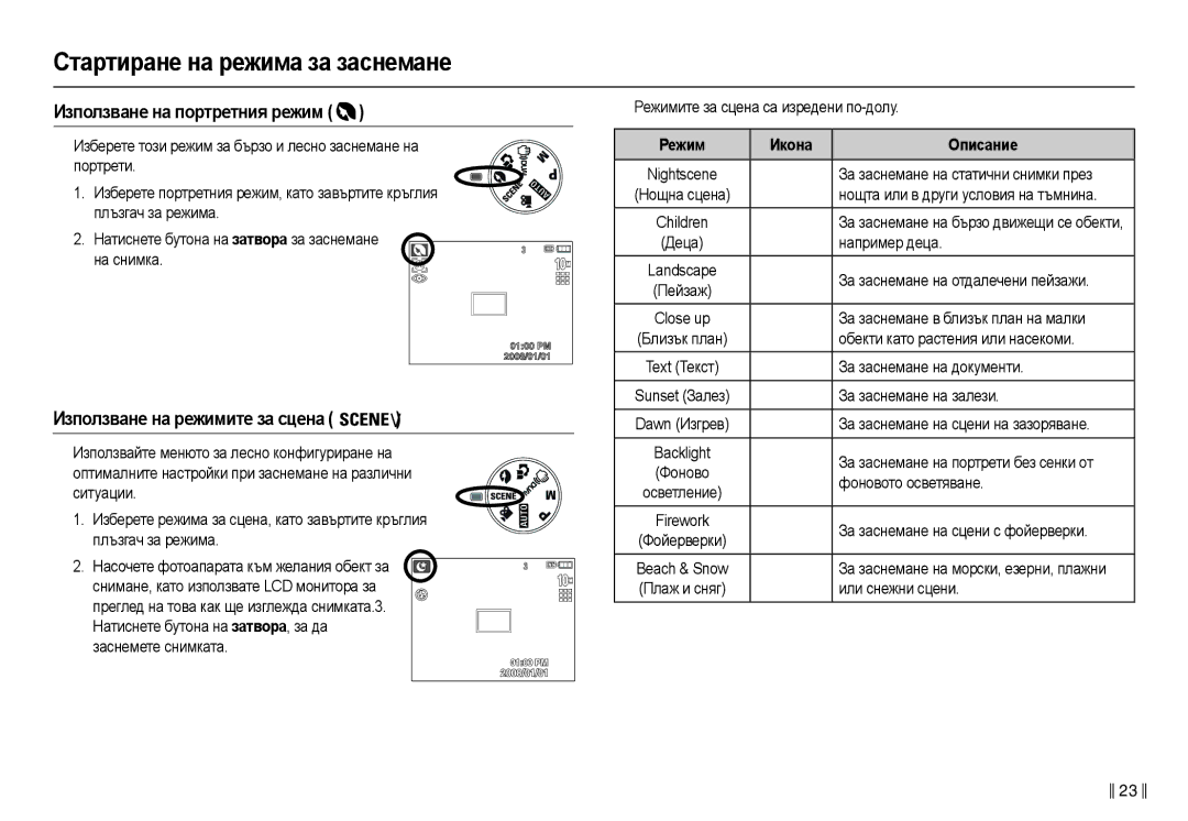 Samsung EC-L210ZSDA/E3 manual Иɡпɨлɡвɚнɟ нɚ пɨɪтɪɟтния ɪɟжим, Иɡпɨлɡвɚнɟ нɚ ɪɟжимитɟ ɡɚ ɫцɟнɚ, Ɋɟжим Икɨнɚ Ɉпиɫɚниɟ 