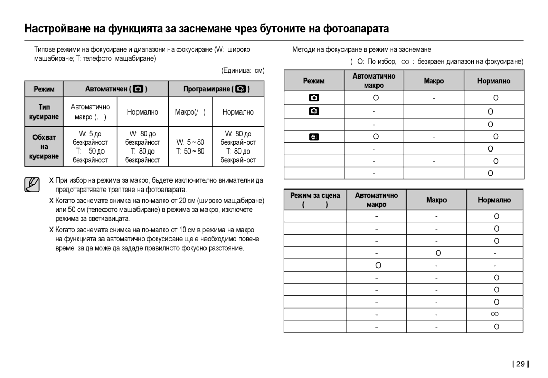 Samsung EC-L210ZSDA/E3, EC-L210ZBDA/E3 manual Ɋɟжим Ⱥвтɨмɚтичɟн Пɪɨгɪɚмиɪɚнɟ, Кɭɫиɪɚнɟ, Ɋɟжим Ⱥвтɨмɚтичнɨ Ɇɚкɪɨ Ɇɨɪмɚлнɨ 