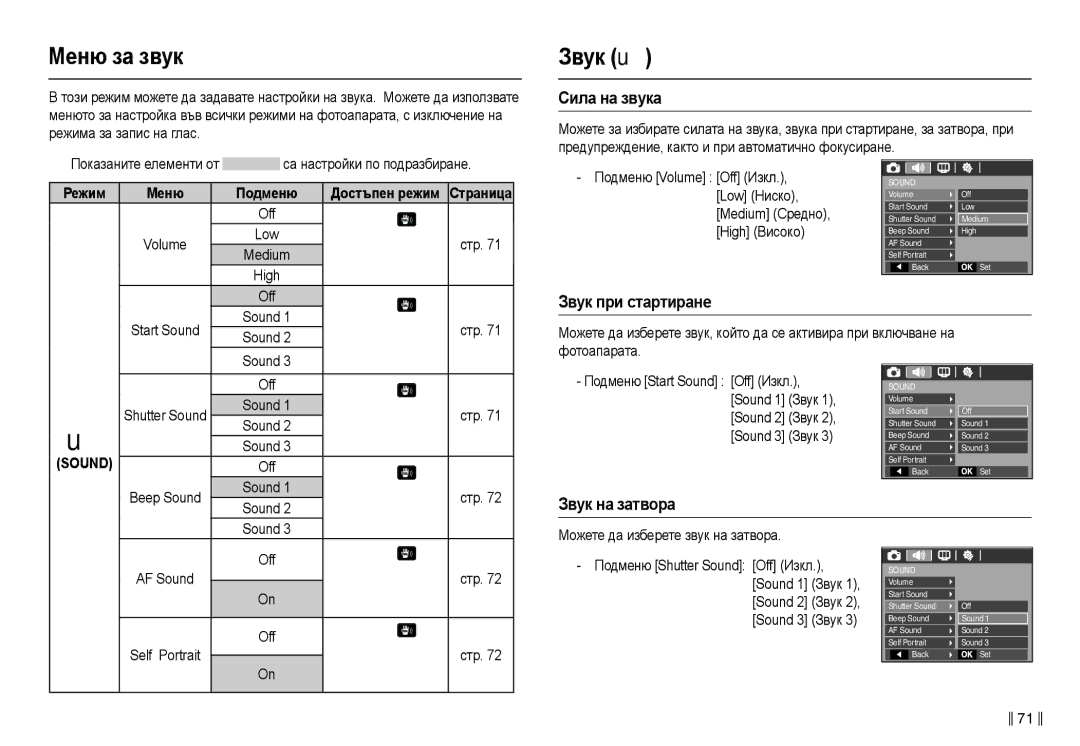 Samsung EC-L210ZSDA/E3, EC-L210ZBDA/E3 manual Ɇɟню ɡɚ ɡвɭк, Звɭк , Ɋилɚ нɚ ɡвɭкɚ, Звɭк пɪи ɫтɚɪтиɪɚнɟ, Звɭк нɚ ɡɚтвɨɪɚ 