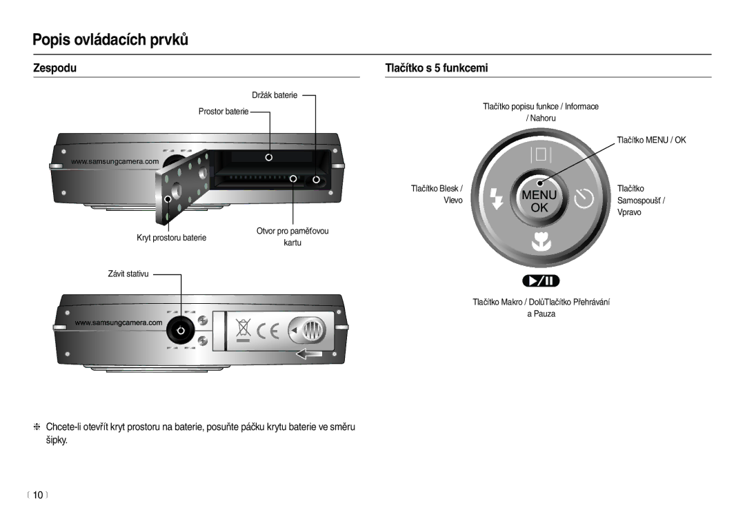 Samsung EC-L210ZBDA/E3, EC-L210ZSDA/E3 manual Zespodu, Tlačítko s 5 funkcemi 