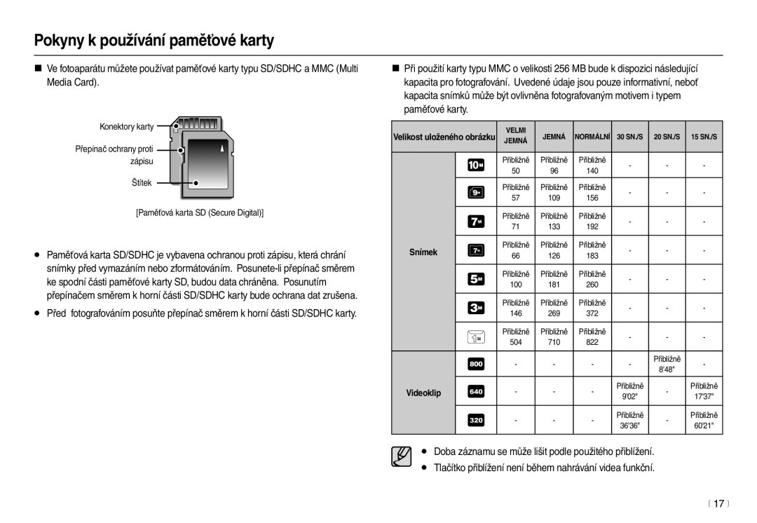 Samsung EC-L210ZSDA/E3, EC-L210ZBDA/E3 Paměťové karty, Doba záznamu se může lišit podle použitého přiblížení, 17 m, Snímek 