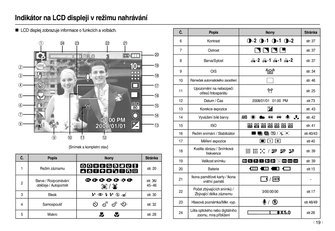 Samsung EC-L210ZSDA/E3, EC-L210ZBDA/E3 manual Indikátor na LCD displeji v režimu nahrávání 