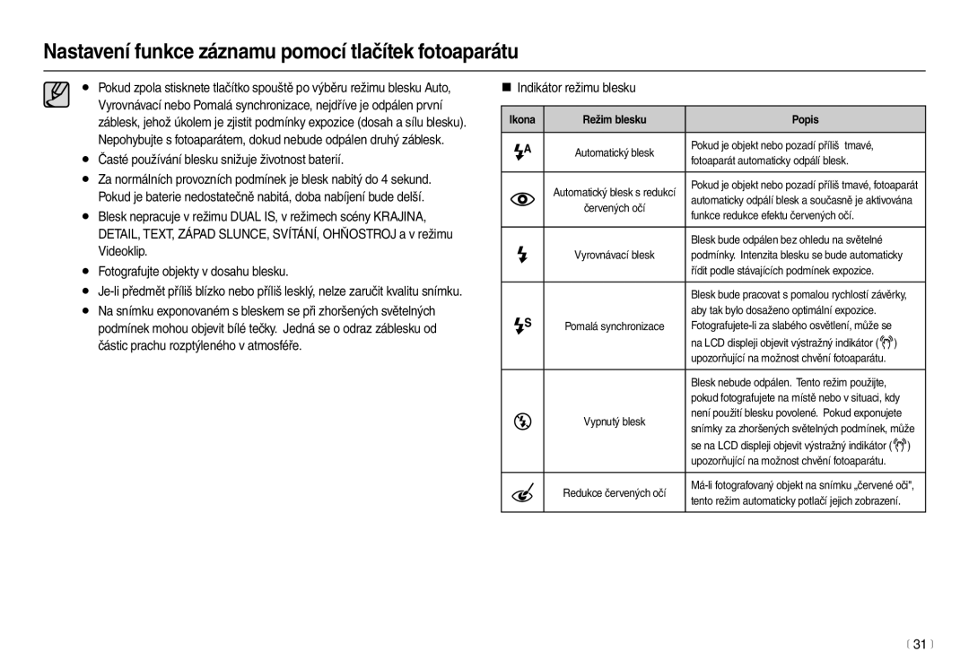 Samsung EC-L210ZSDA/E3, EC-L210ZBDA/E3 Časté používání blesku snižuje životnost baterií, „ Indikátor režimu blesku, 31 m 