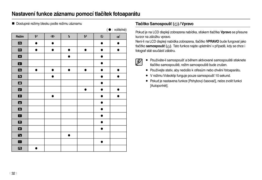 Samsung EC-L210ZBDA/E3, EC-L210ZSDA/E3 manual Tlačítko Samospoušť  / Vpravo, „ Dostupné režimy blesku podle režimu záznamu 