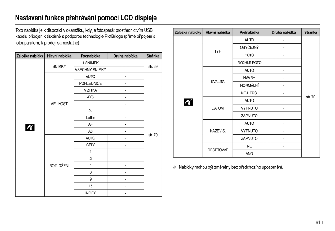 Samsung EC-L210ZSDA/E3, EC-L210ZBDA/E3 Nastavení funkce přehrávání pomocí LCD displeje, Podnabídka Druhá nabídka Stránka 