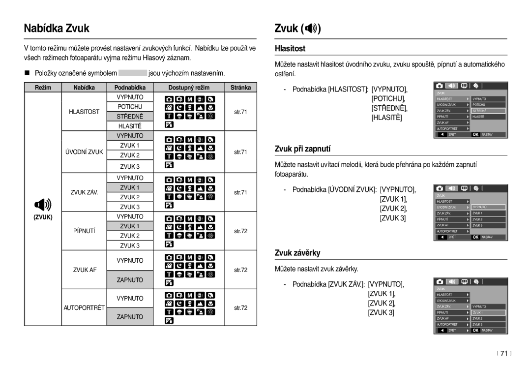 Samsung EC-L210ZSDA/E3, EC-L210ZBDA/E3 manual Nabídka Zvuk, Zvuk , Hlasitost, Zvuk při zapnutí, Zvuk závěrky 