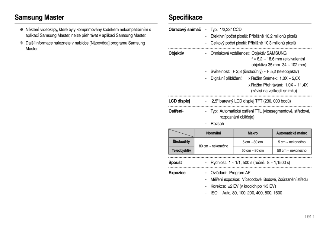 Samsung EC-L210ZSDA/E3, EC-L210ZBDA/E3 manual Objektiv, LCD displej, Ostření, Spoušť, Expozice 