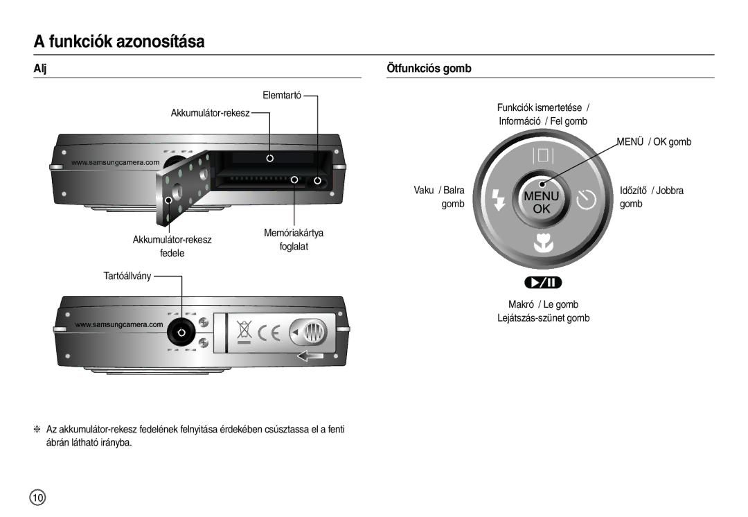 Samsung EC-L210ZRBB/E1, EC-L210ZUDA/E3, EC-L210ZSDA/E3, EC-L210ZRDA/E3 Alj Ötfunkciós gomb, Elemtartó Akkumulátor-rekesz 