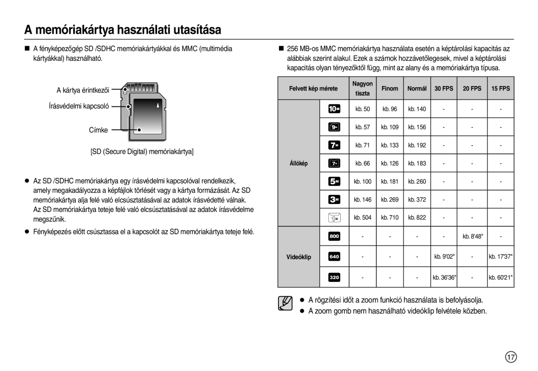 Samsung EC-L210ZUDA/E3, EC-L210ZSDA/E3, EC-L210ZRDA/E3, EC-L210ZBBA/FR, EC-L210ZPDA/E3, EC-L210ZBDA/E3 manual Felvett kép mérete 