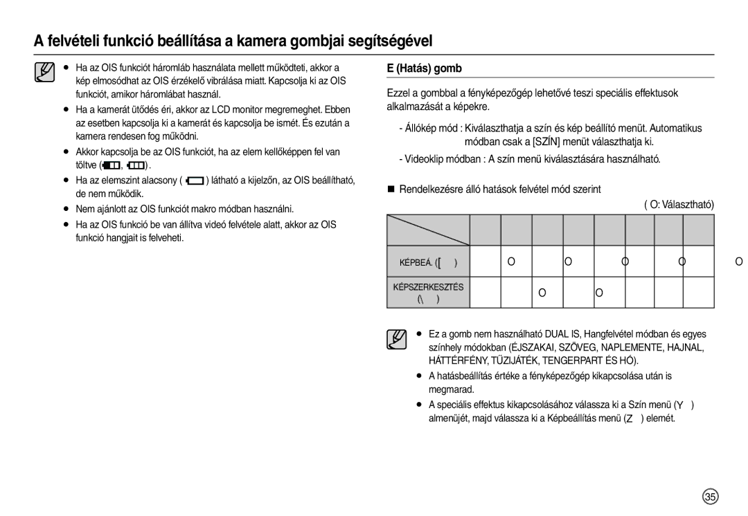 Samsung EC-L210ZUDA/E3, EC-L210ZSDA/E3, EC-L210ZRDA/E3, EC-L210ZBBA/FR, EC-L210ZPDA/E3 manual Hatás gomb,         