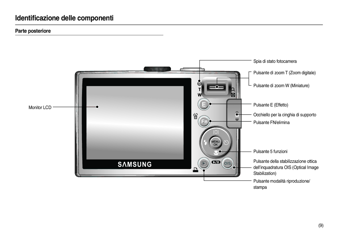 Samsung EC-L210ZUBA/E1, EC-L210ZUDA/E3, EC-L210ZSDA/E3, EC-L210ZRDA/E3, EC-L210ZBBA/FR, EC-L210ZPDA/E3 manual Parte posteriore 