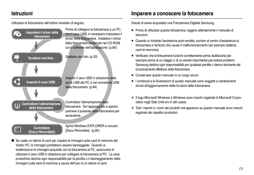 Samsung EC-L210ZRDA/E3, EC-L210ZUDA/E3, EC-L210ZSDA/E3, EC-L210ZBBA/FR manual Istruzioni, Imparare a conoscere la fotocamera 