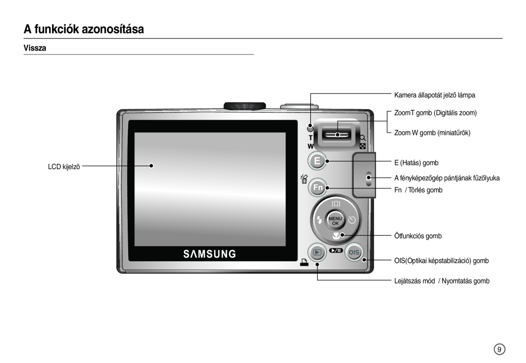 Samsung EC-L210ZSBB/E1, EC-L210ZUDA/E3 Vissza, A funkciók azonosítása, LCD kijelzõ, Zoom W gomb miniatűrök E Hatás gomb 
