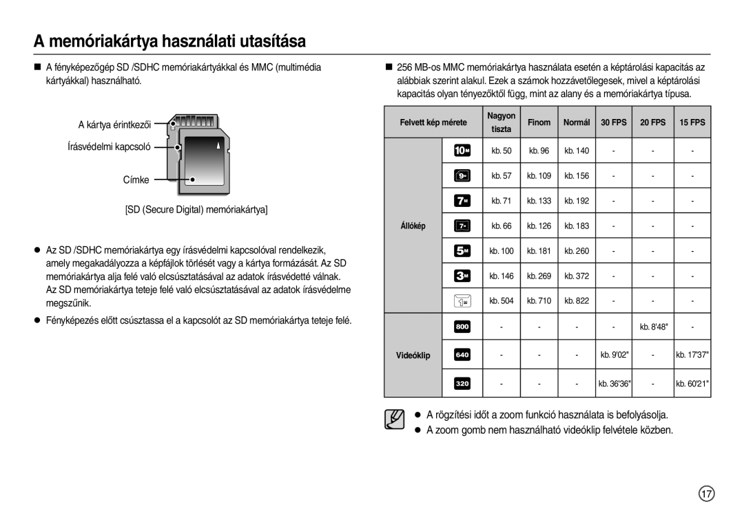 Samsung EC-L210ZUDA/E3 manual A memóriakártya használati utasítása, A kártya érintkezői Írásvédelmi kapcsoló Címke, Állókép 
