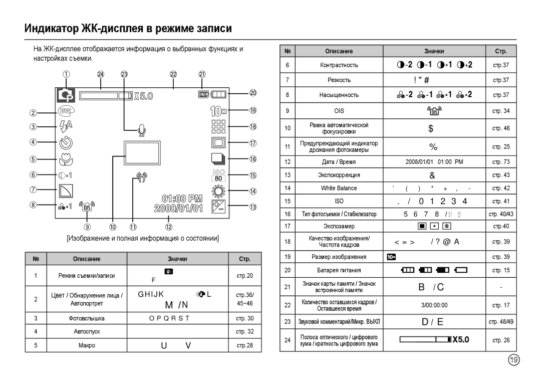 Samsung EC-L210ZRBA/RU, EC-L210ZUDA/E3, EC-L210ZSDA/E3, EC-L210ZRDA/E3, EC-L210ZPDA/E3 Индикɚтɨɪ ЖК-диɫплɟя в ɪɟжимɟ ɡɚпиɫи 