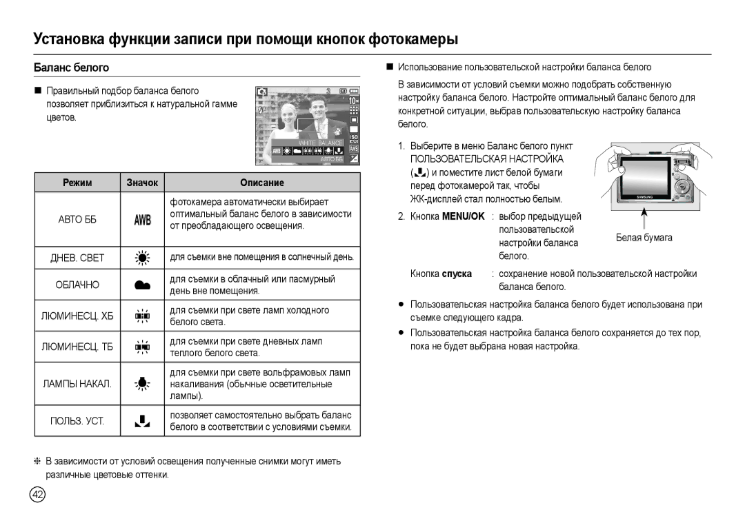 Samsung EC-L210ZBDA/E3, EC-L210ZUDA/E3, EC-L210ZSDA/E3, EC-L210ZRDA/E3, EC-L210ZPDA/E3, EC-L210ZSBA/RU Бɚлɚнɫ бɟлɨгɨ, Ɉпиɫɚниɟ 