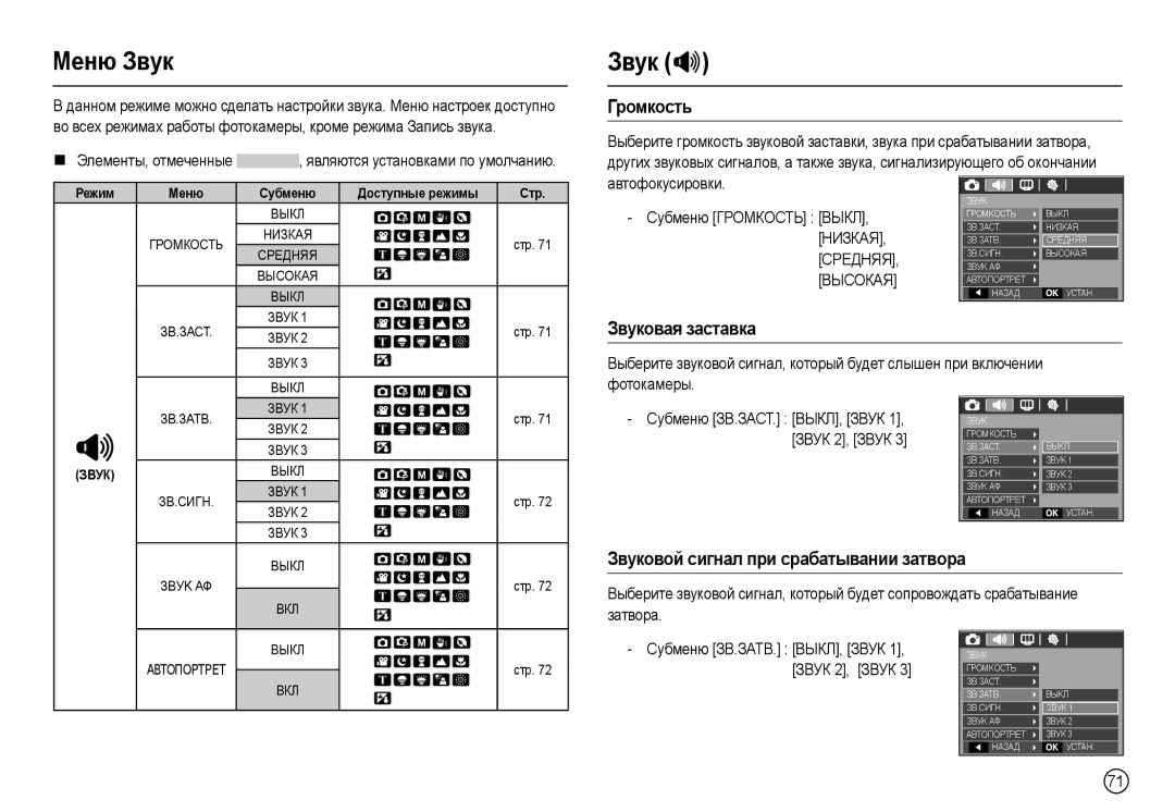 Samsung EC-L210ZRBA/RU manual Ɇɟню Звɭк, Звɭк , Гɪɨмкɨɫть, Звɭкɨвɚя ɡɚɫтɚвкɚ, Звɭкɨвɨɣ ɫигнɚл пɪи ɫɪɚбɚтывɚнии ɡɚтвɨɪɚ 