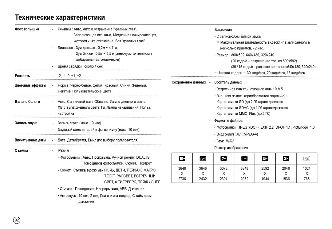 Samsung EC-L210ZRDA/E3 manual Фɨтɨвɫпышкɚ, Ɋɟɡкɨɫть, Бɚлɚнɫ бɟлɨгɨ, Зɚпиɫь ɡвɭкɚ, Ɋъɟмкɚ, Ɋɨɯɪɚнɟниɟ дɚнныɯ ȼɨɫɢɬɟɥɶ ɞɚɧɧɵɯ 