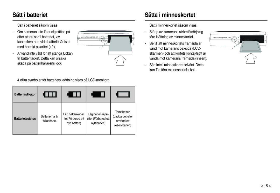 Samsung EC-L210ZUDA/E3, EC-L210ZSDA/E3, EC-L210ZRDA/E3, EC-L210ZRBA/E2, EC-L210ZPDA/E3 Sätt i batteriet, Sätta i minneskortet 