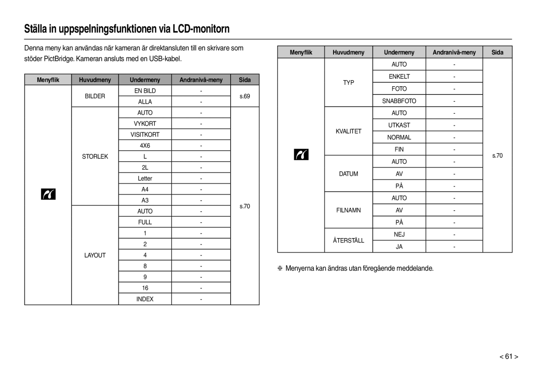 Samsung EC-L210ZBBA/E2 Ställa in uppspelningsfunktionen via LCD-monitorn, Menyerna kan ändras utan föregående meddelande 