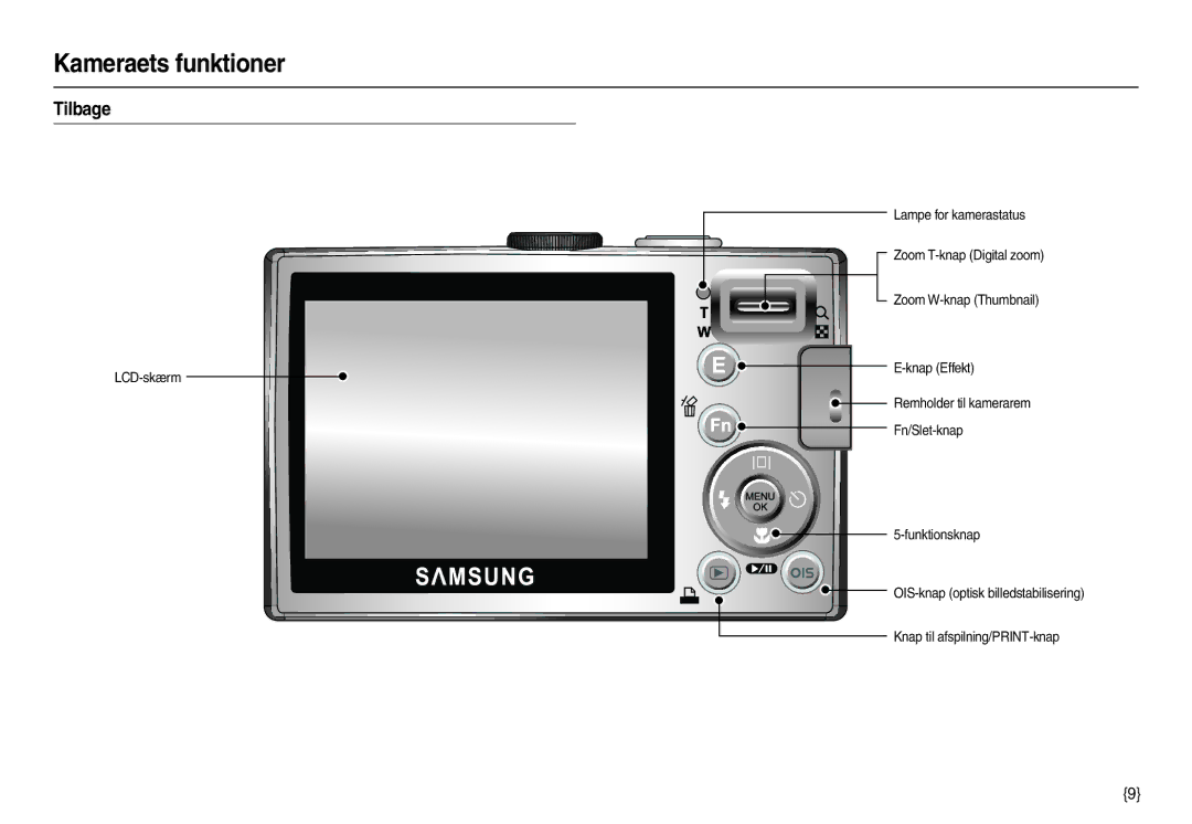 Samsung EC-L210ZRDA/E3, EC-L210ZUDA/E3, EC-L210ZSDA/E3, EC-L210ZRBA/E2, EC-L210ZPDA/E3, EC-L210ZBDA/E3, EC-L210ZBBA/E2 Tilbage 