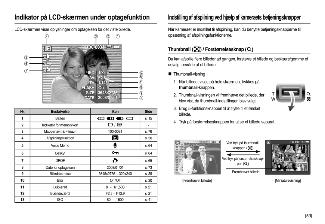 Samsung EC-L210ZBBA/E2, EC-L210ZUDA/E3 manual Indikator på LCD-skærmen under optagefunktion, Thumbnail / Forstørrelsesknap  