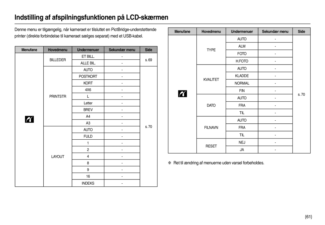 Samsung EC-L210ZBBA/E2, EC-L210ZUDA/E3, EC-L210ZSDA/E3, EC-L210ZRDA/E3 Indstilling af afspilningsfunktionen på LCD-skærmen 