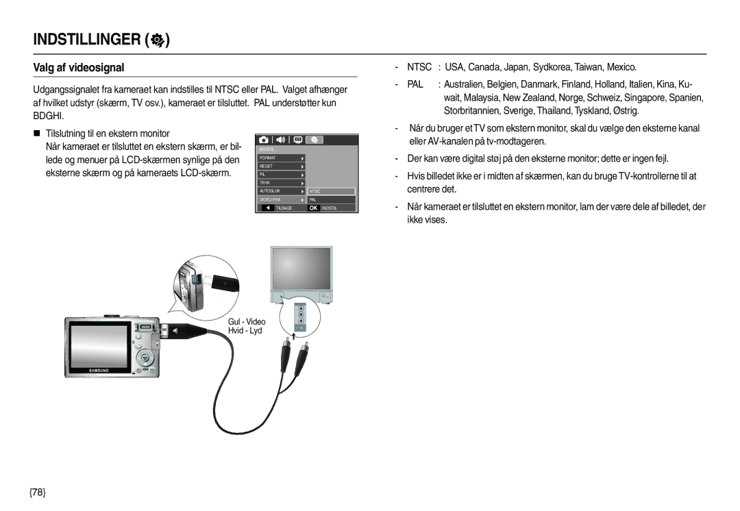 Samsung EC-L210ZSBA/E2, EC-L210ZUDA/E3, EC-L210ZSDA/E3 Valg af videosignal, USA, Canada, Japan, Sydkorea, Taiwan, Mexico 