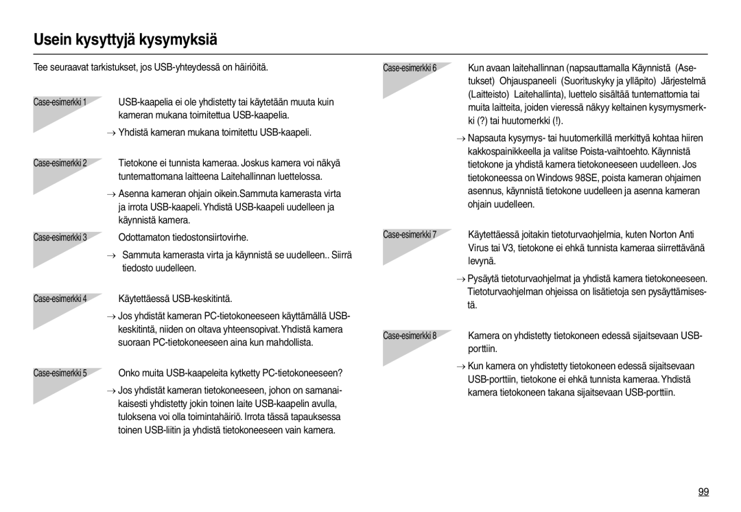 Samsung EC-L210ZPDA/E3, EC-L210ZUDA/E3, EC-L210ZSDA/E3, EC-L210ZRDA/E3, EC-L210ZRBA/E2 manual Usein kysyttyjä kysymyksiä 