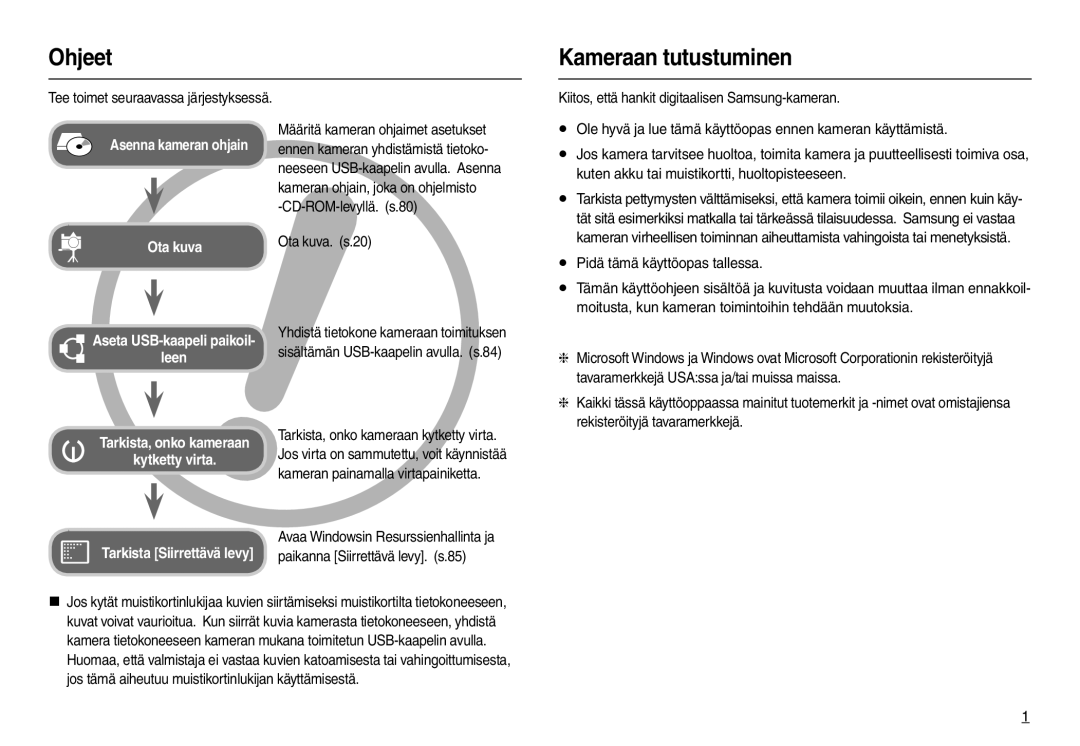 Samsung EC-L210ZRDA/E3, EC-L210ZUDA/E3 manual Ohjeet Kameraan tutustuminen, Kuten akku tai muistikortti, huoltopisteeseen 