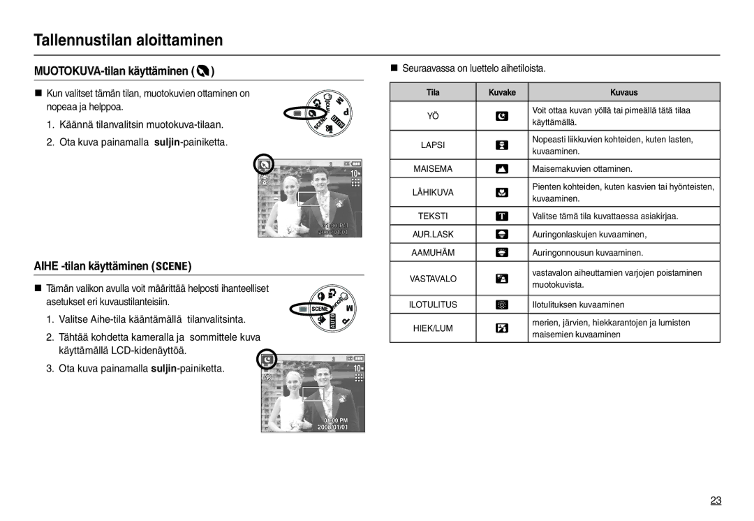 Samsung EC-L210ZUDA/E3, EC-L210ZSDA/E3 manual MUOTOKUVA-tilan käyttäminen, Aihe -tilan käyttäminen, Tila Kuvake Kuvaus 