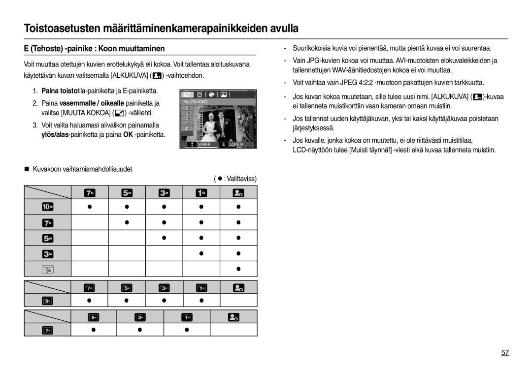 Samsung EC-L210ZRDA/E3, EC-L210ZUDA/E3, EC-L210ZSDA/E3, EC-L210ZRBA/E2, EC-L210ZPDA/E3 manual Tehoste -painike Koon muuttaminen 