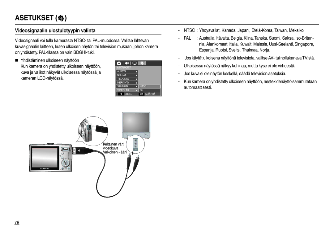 Samsung EC-L210ZSBA/E2, EC-L210ZUDA/E3 manual Videosignaalin ulostulotyypin valinta, „ Yhdistäminen ulkoiseen näyttöön 