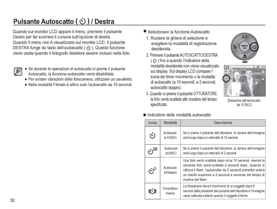 Samsung EC-L301ZBBP/IT Pulsante Autoscatto / Destra, Indicatore della modalità autoscatto, Icona Modalità Descrizione 