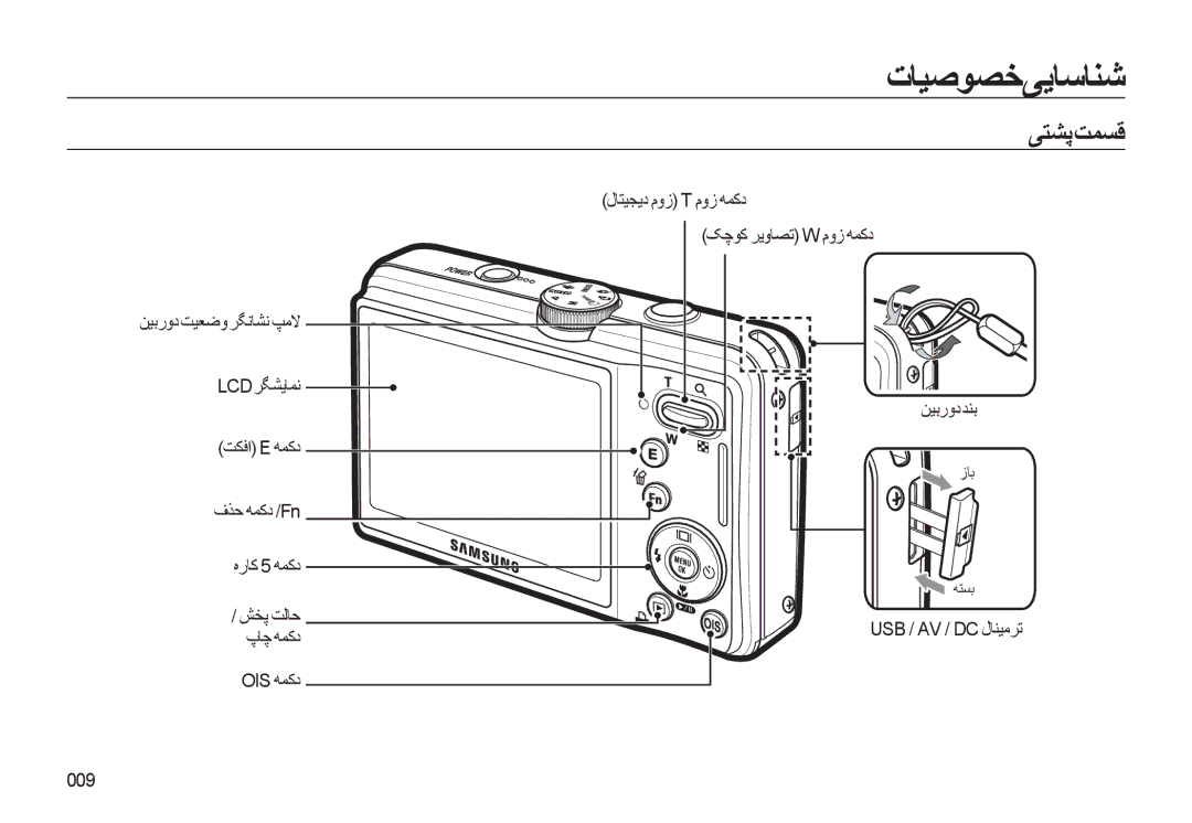 Samsung EC-L310WBBA/AS manual ﯽﺘﺸﭘﺖﻤﺴﻗ, ﮏﭼﻮﮐ ﺮﻳوﺎﺼﺗ W موز ﻪﻤﮐد, Lcd ﺮﮕﺸﻳﺎﻤﻧ ﻦﻴﺑرودﺪﻨﺑ ﺖﻜﻓا E ﻪﻤﻛد, فﺬﺣ ﻪﻤﻛد /Fn ﻩرﺎﻛ 5 ﻪﻤﻛد 