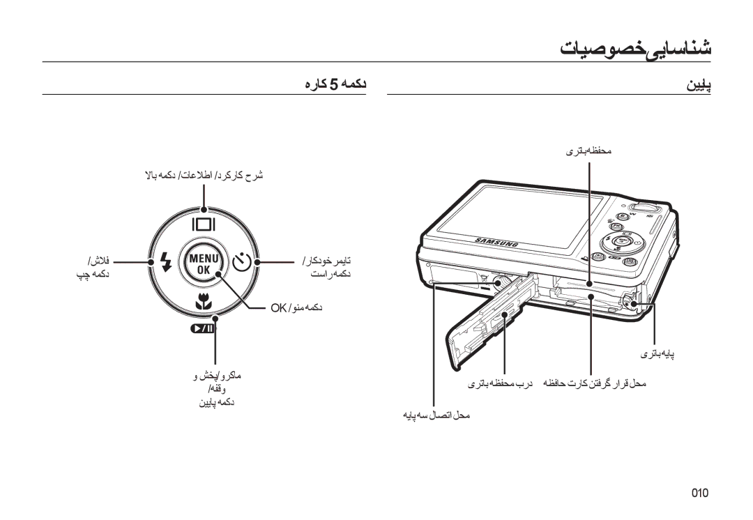 Samsung EC-L310WSBA/AS manual ﻩرﺎﻛ 5 ﻪﻤﻛد, ﻻﺎﺑ ﻪﻤﻛد /تﺎﻋﻼﻃا /دﺮﻛرﺎﻛ حﺮﺷ شﻼﻓ رﺎﮐدﻮﺧﺮﻤﻳﺎﺗ, ﺖﺳار ﻪﻤﮐد, ﭗﭼ ﻪﻤﻛد, Ok /ﻮﻨﻣ ﻪﻤﻛد 