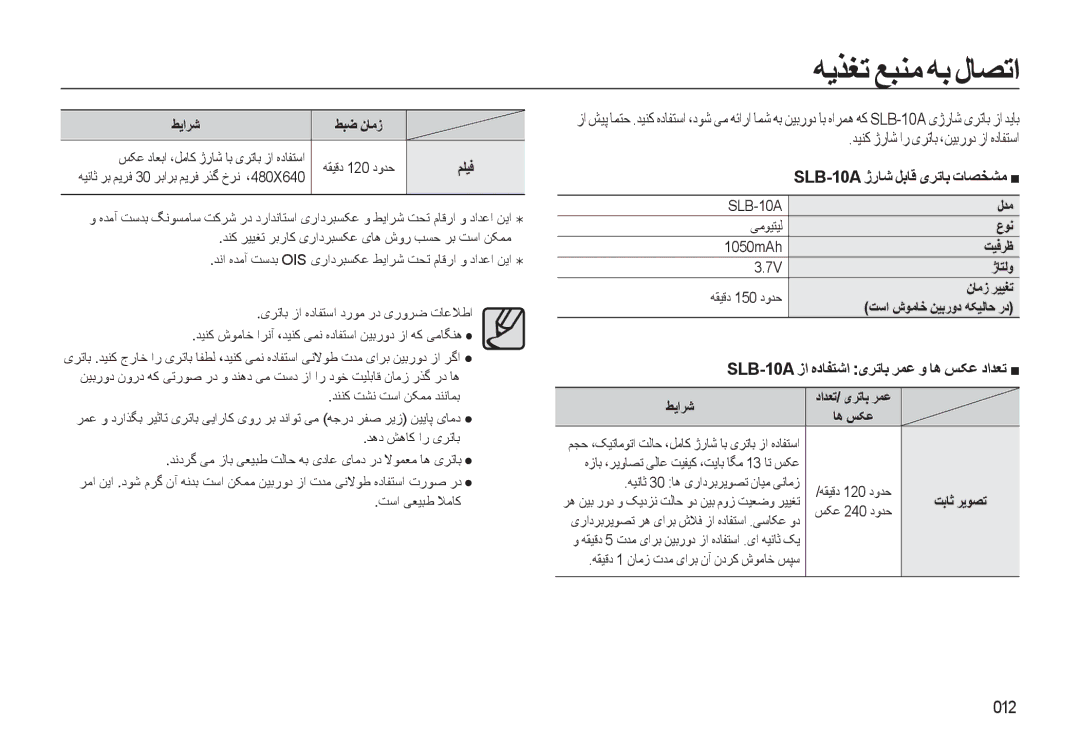 Samsung EC-L310WSDA/AS ﻪﻳﺬﻐﺗ ﻊﺒﻨﻣ ﻪﺑ لﺎﺼﺗا, ﺪﻴﻨﮐ ژرﺎﺷ ار ﯼﺮﺗﺎﺑ ،ﻦﻴﺑرود زا ﻩدﺎﻔﺘﺳا, 012, SLB-10A ژرﺎﺷ ﻞﺑﺎﻗ ﯼﺮﺗﺎﺑ تﺎﺼﺨﺸﻣ 