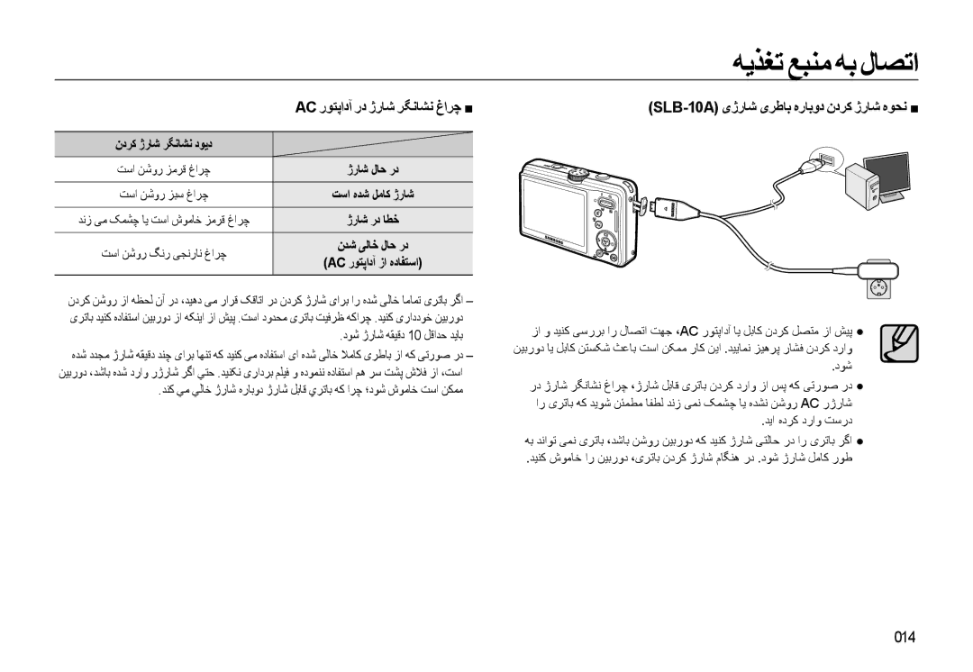 Samsung EC-L310WBBA/AS, EC-L310WSBA/AS manual SLB-10A ﯼژرﺎﺷ ﯼﺮﻃﺎﺑ ﻩرﺎﺑود ندﺮﮐ ژرﺎﺷ ﻩﻮﺤﻧ, 014, Ac رﻮﺘﭘادﺁ رد ژرﺎﺷ ﺮﮕﻧﺎﺸﻧ غاﺮﭼ 